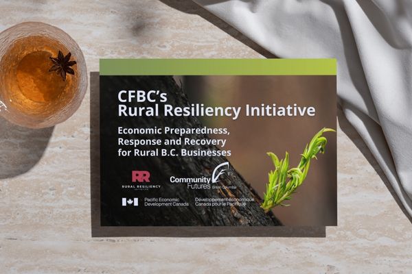 front of RRI promo postcard